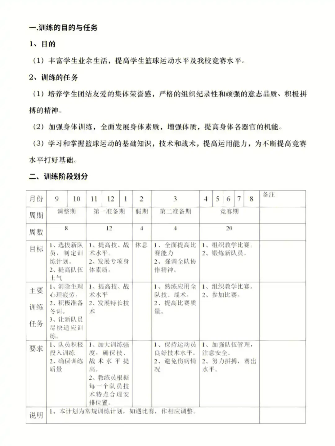 篮球训练计划及内容表格